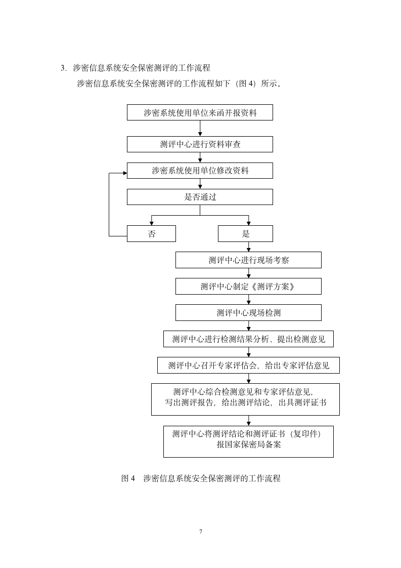 涉密信息系统安全风险评估第7页