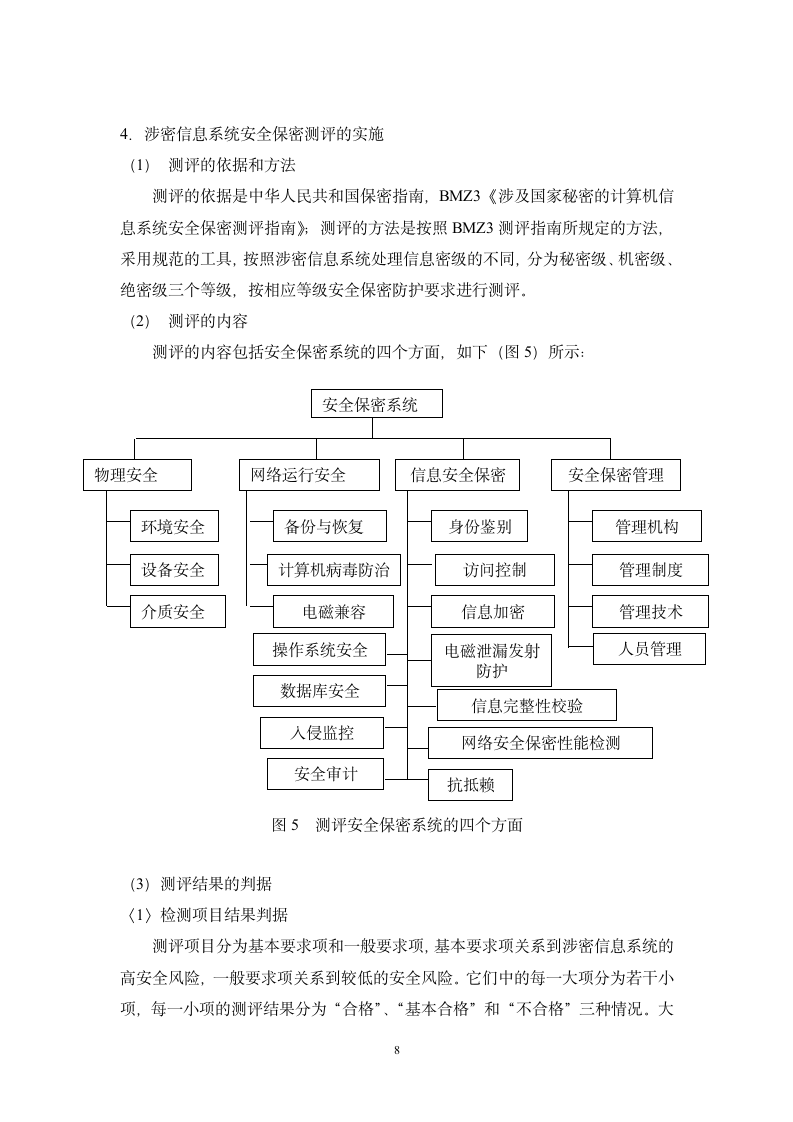 涉密信息系统安全风险评估第8页