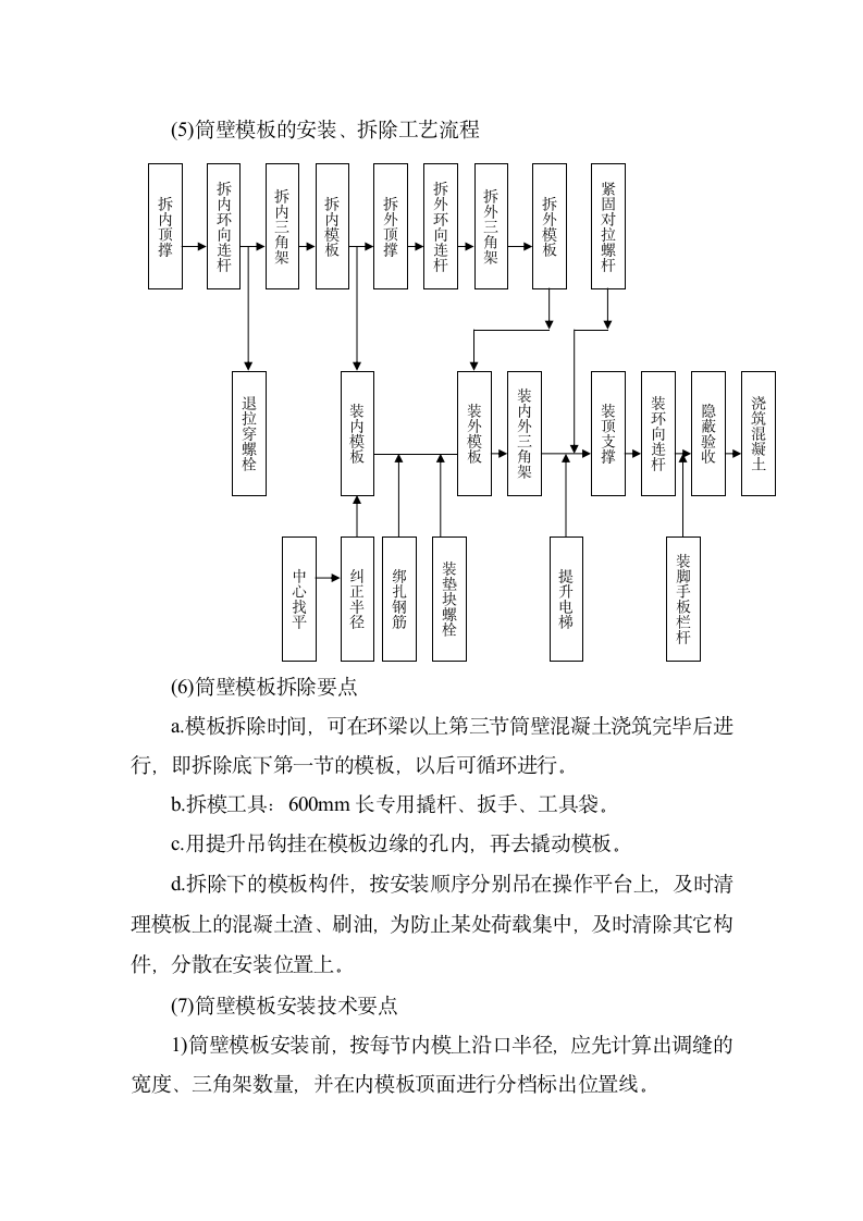 冷却塔施工方案第9页