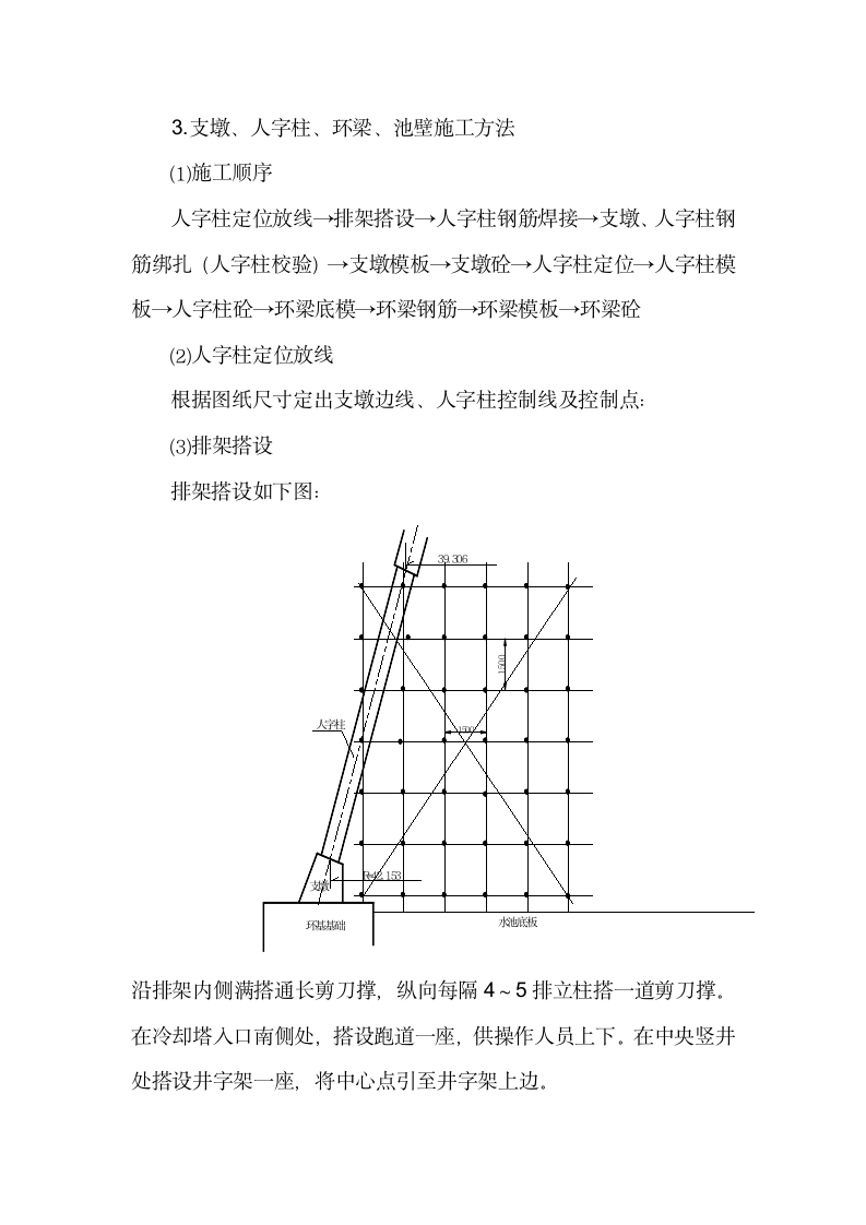 冷却塔施工方案第10页