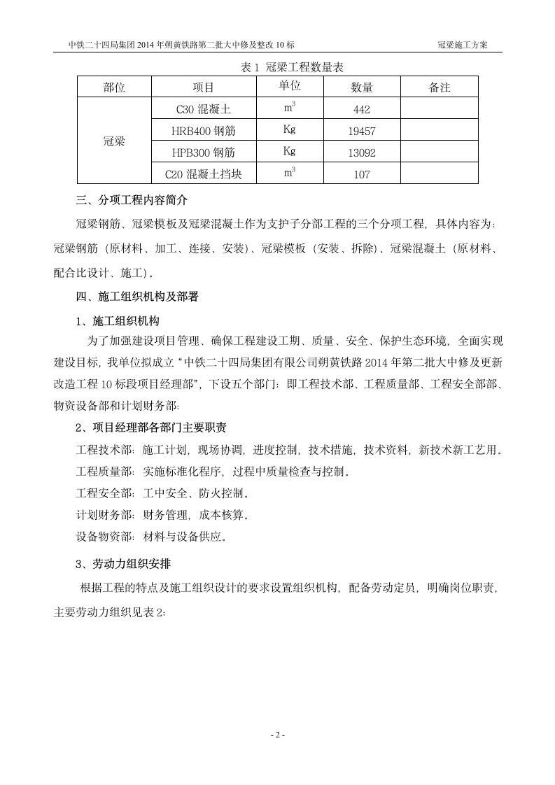 冠梁施工方案第2页