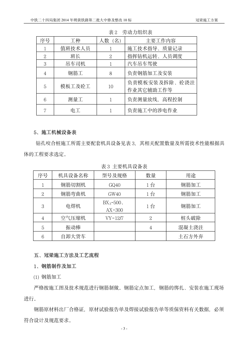 冠梁施工方案第3页