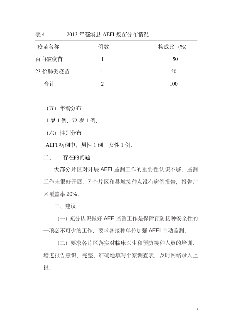 AEFI监测分析报告第3页