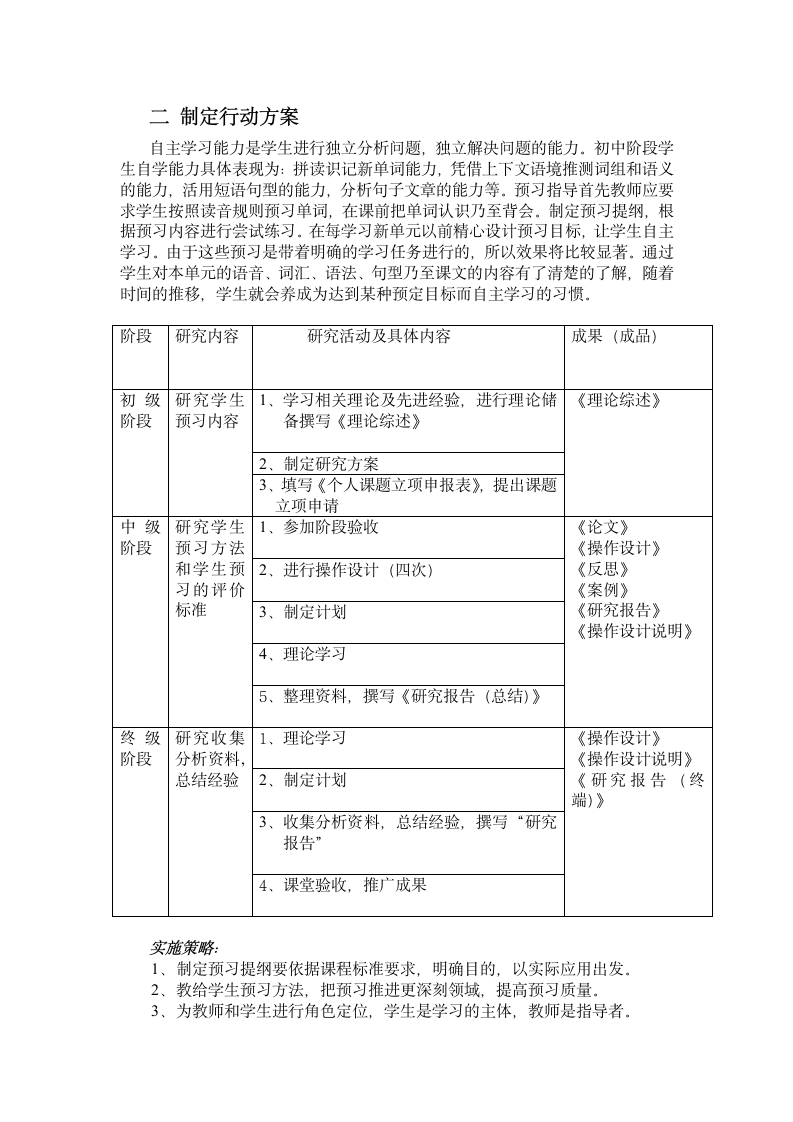 行动研究选题方案设计第2页