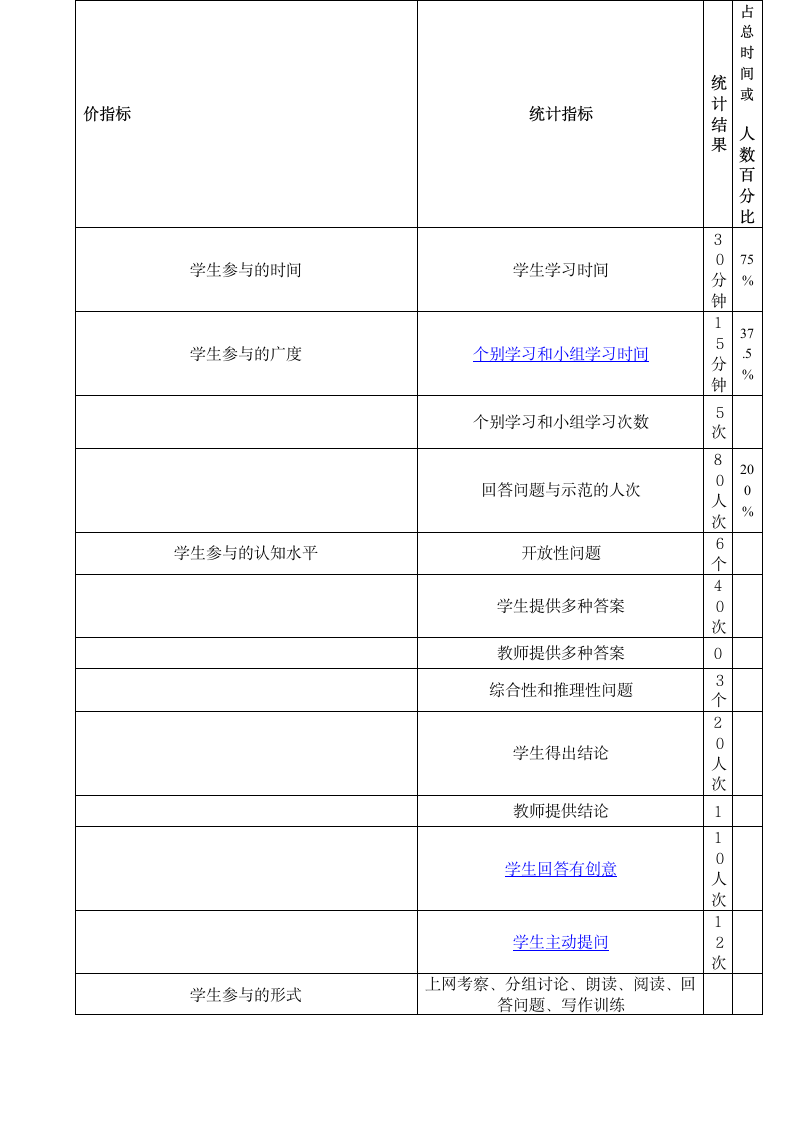 中学语文教学设计方案第5页