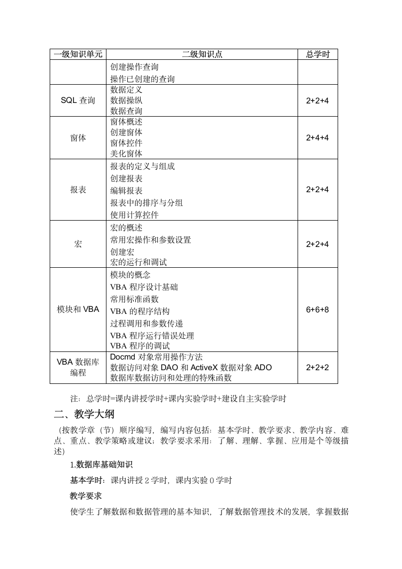 教学方案(程序设计基础Access教学方案)第4页