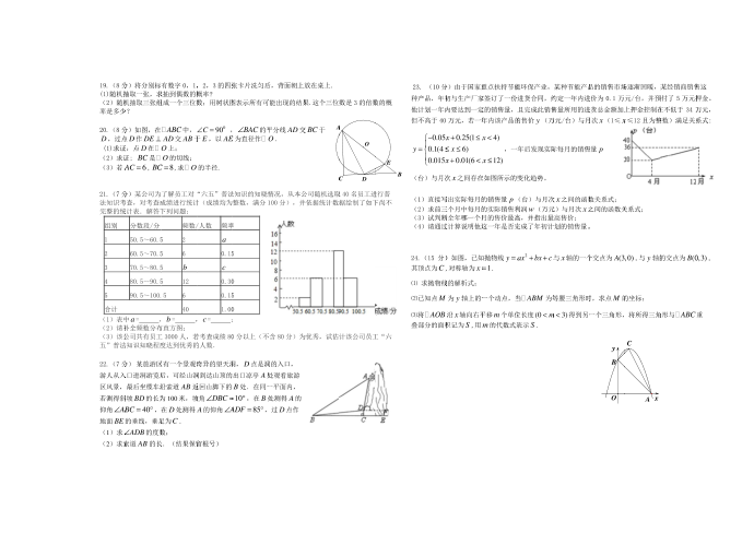 初三数学模拟试卷第2页