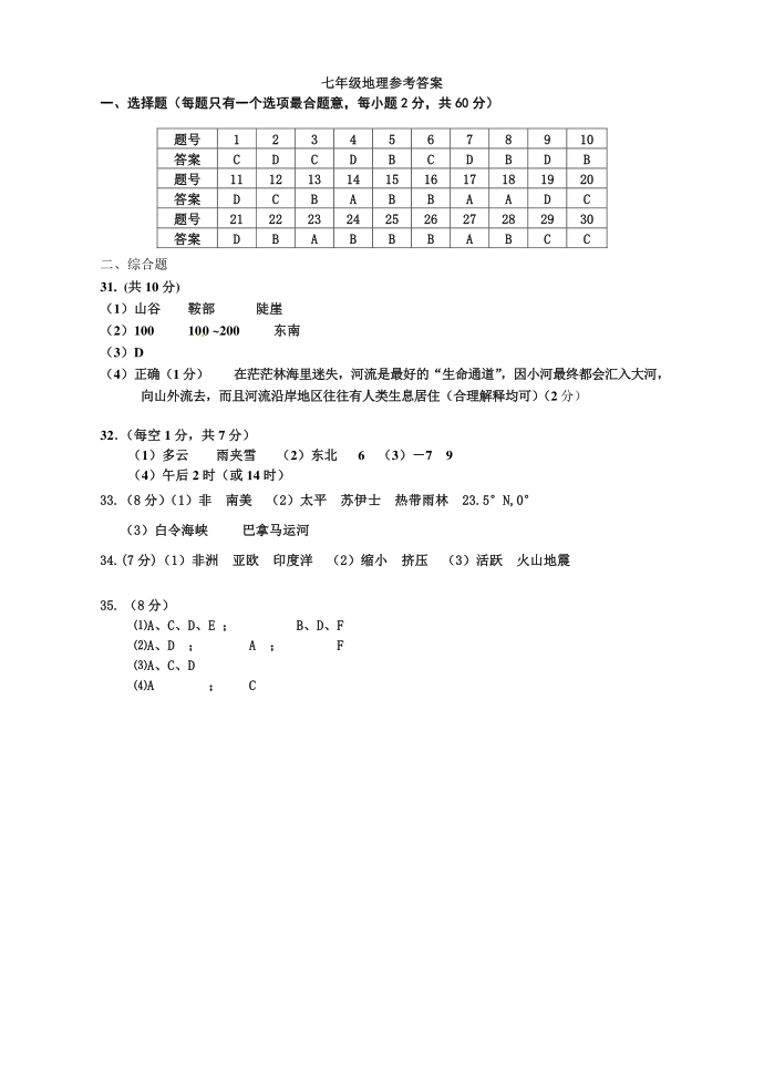 2017初一地试卷第5页