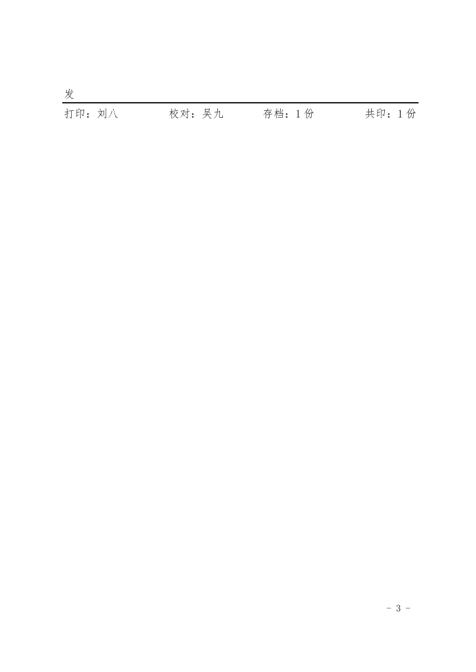 公司红头文件表彰表扬决定第3页