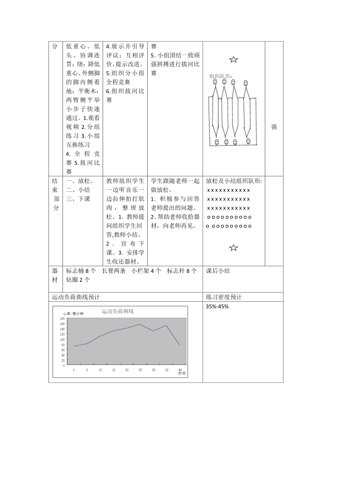 五年级教案第2页