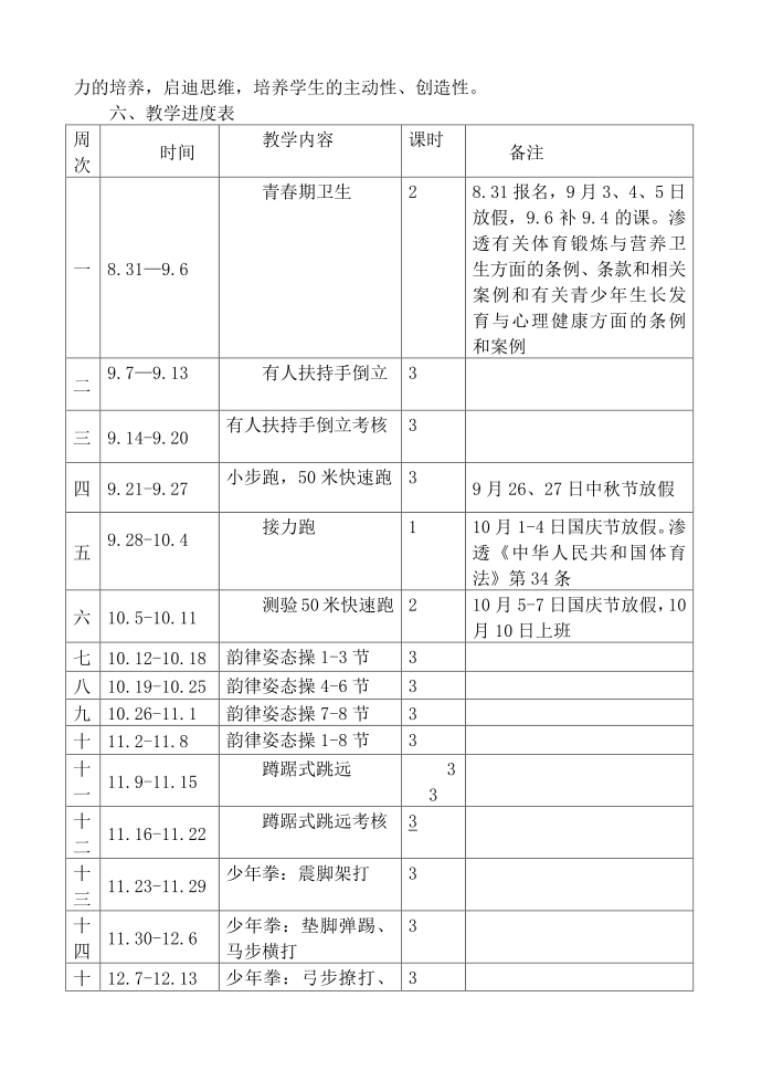 六年级体育第2页