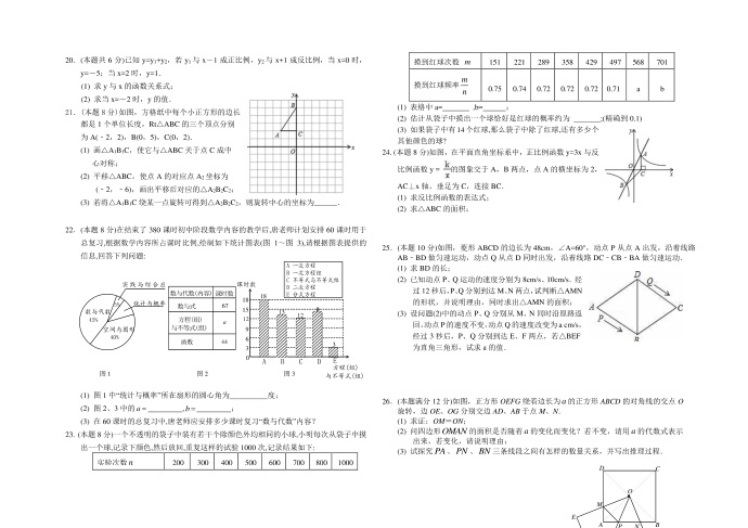 初二数学下册期中试卷及答案第2页