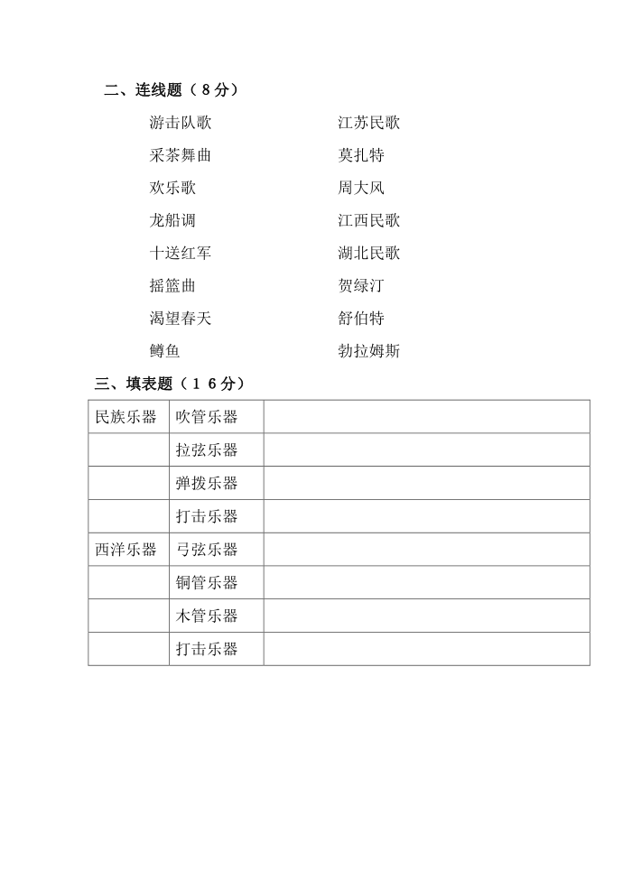 初一音乐理论试卷第2页