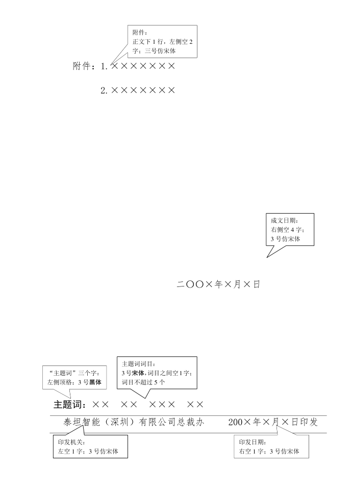 企业红头文件 - 标准版第2页