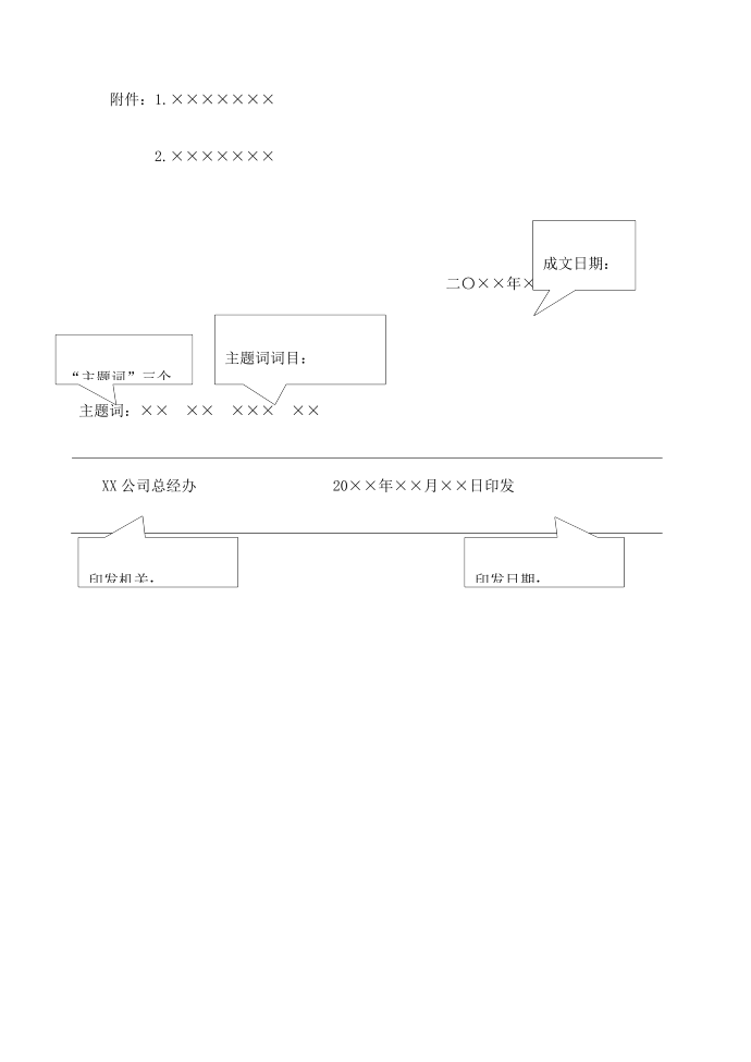 公司对外红头文件定稿版第3页