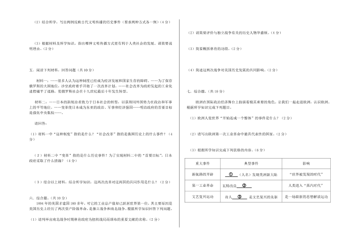 -初三历史试卷2015.11.doc第2页