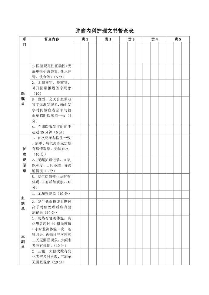 护理文书督查表