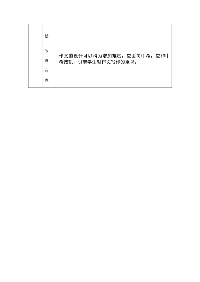 初二语文期末试卷评价表第2页