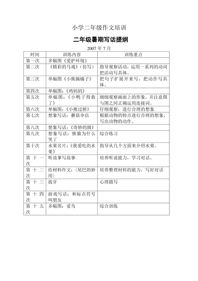 小学二年级作文培训暑期写话提纲（二年级）