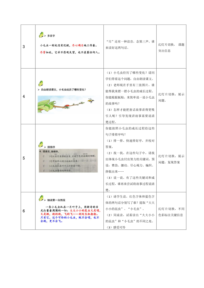 二年级语文下册：朱青玲——二年级下册《小毛虫》第2页