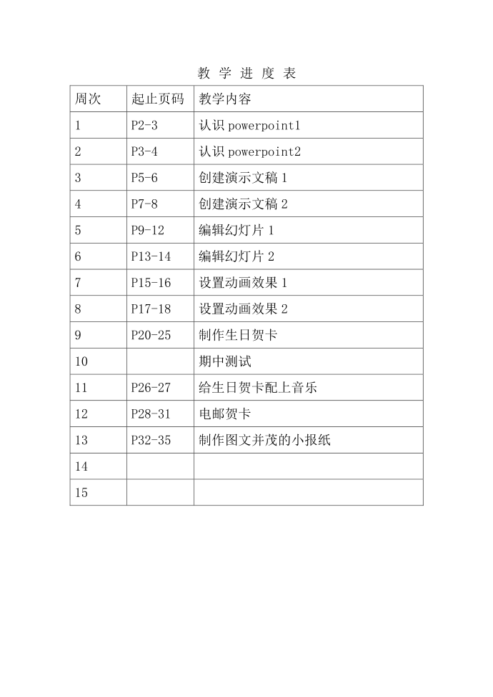 六年级信息