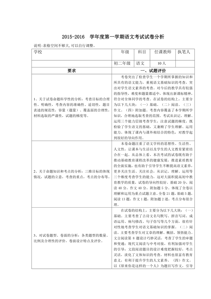 试卷分析(15-16上初二语文)第1页