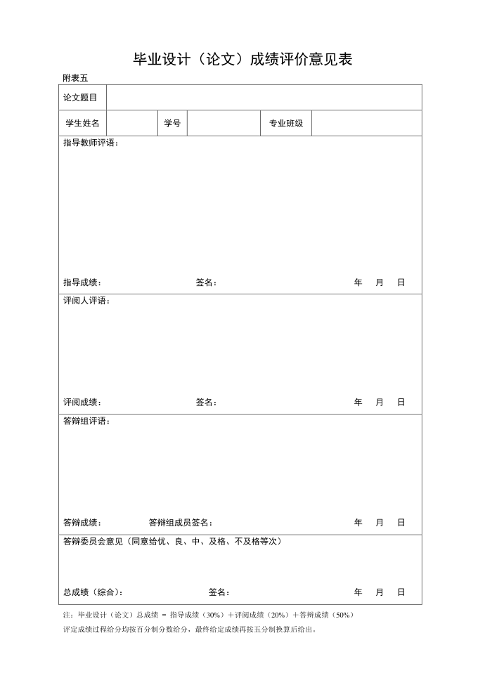 4毕业论文附表第5页