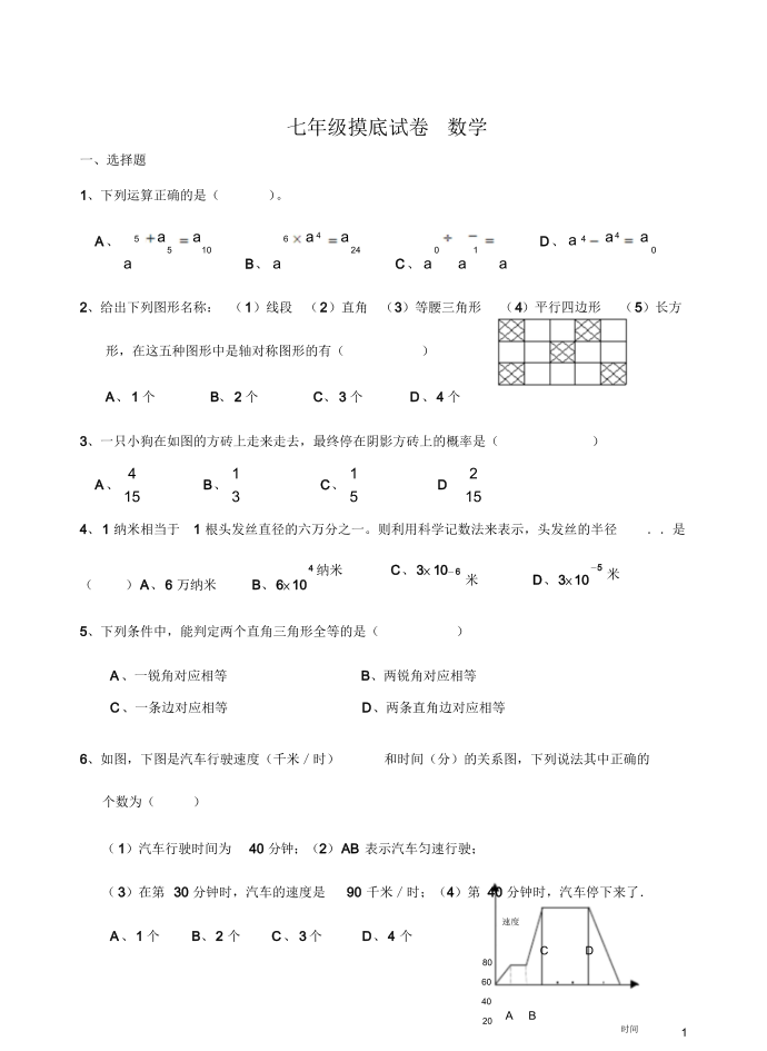 初一数学测试卷第1页