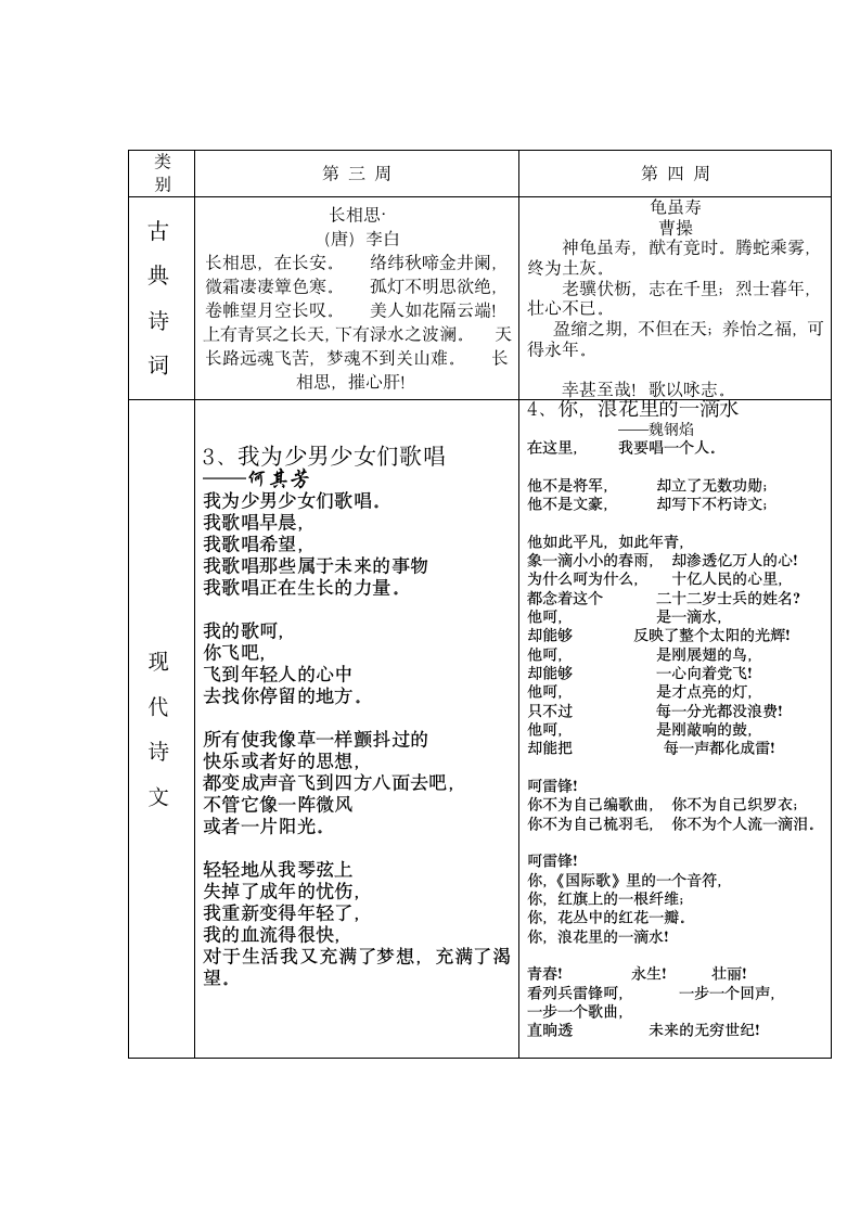 五年级晨诵篇目第3页