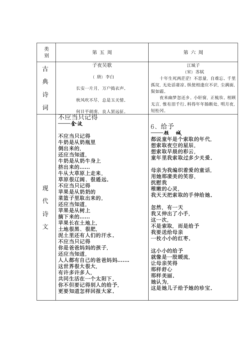 五年级晨诵篇目第4页