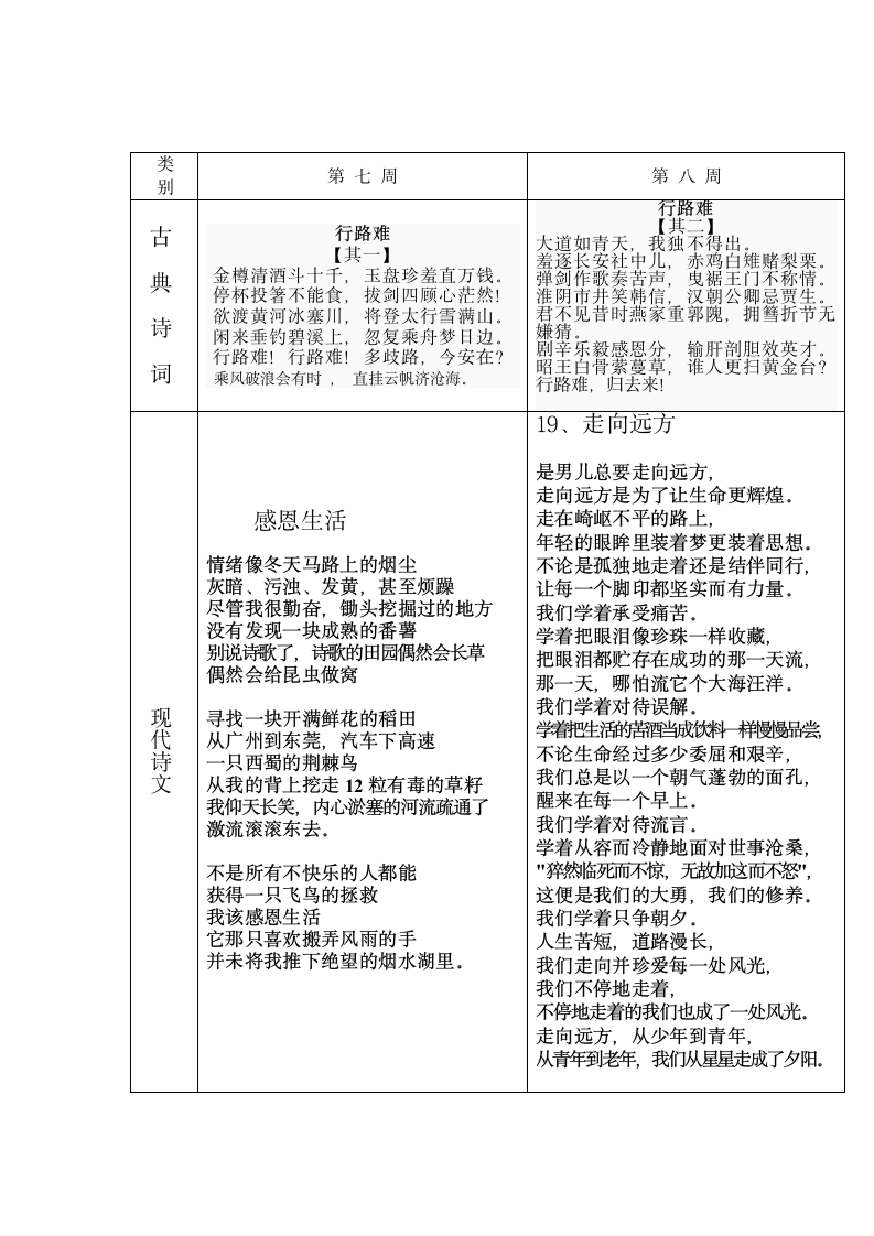 五年级晨诵篇目第5页