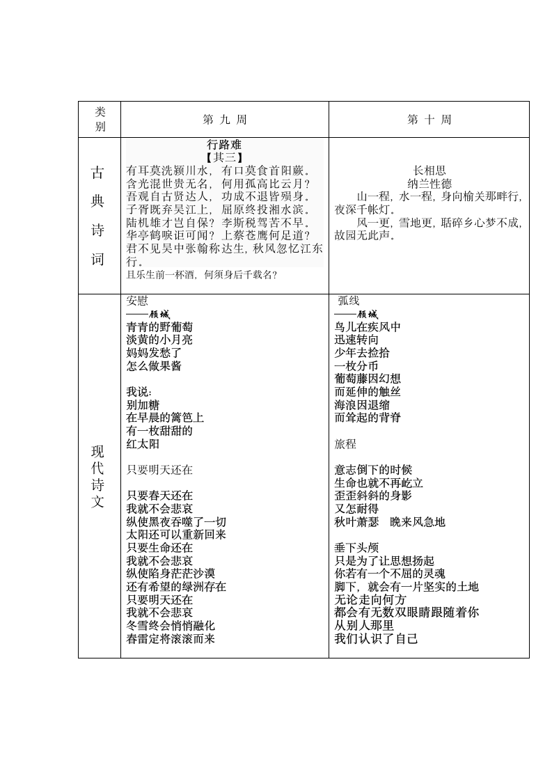 五年级晨诵篇目第6页