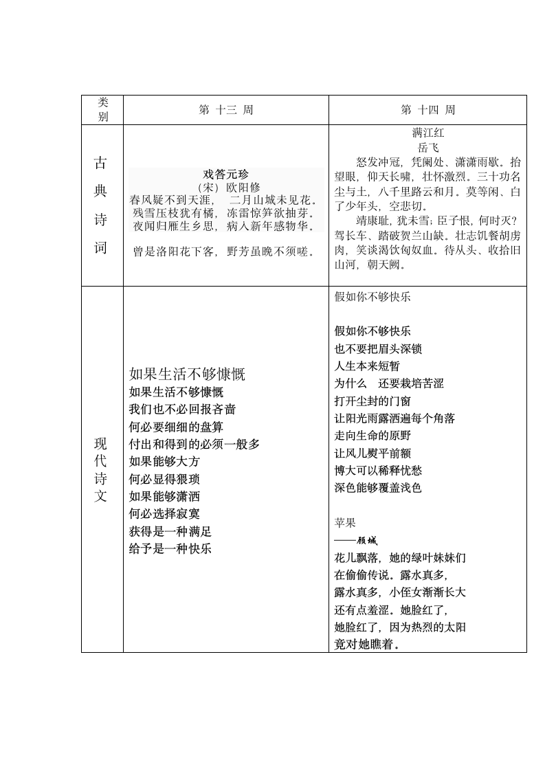 五年级晨诵篇目第8页