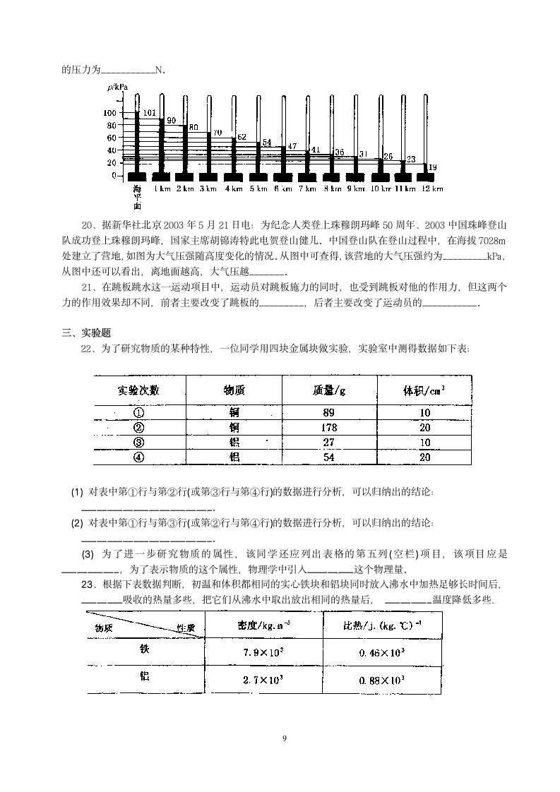 初二下册物理试卷第9页