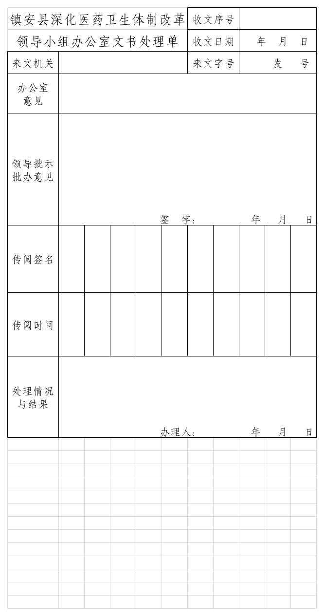 文书处理单第1页