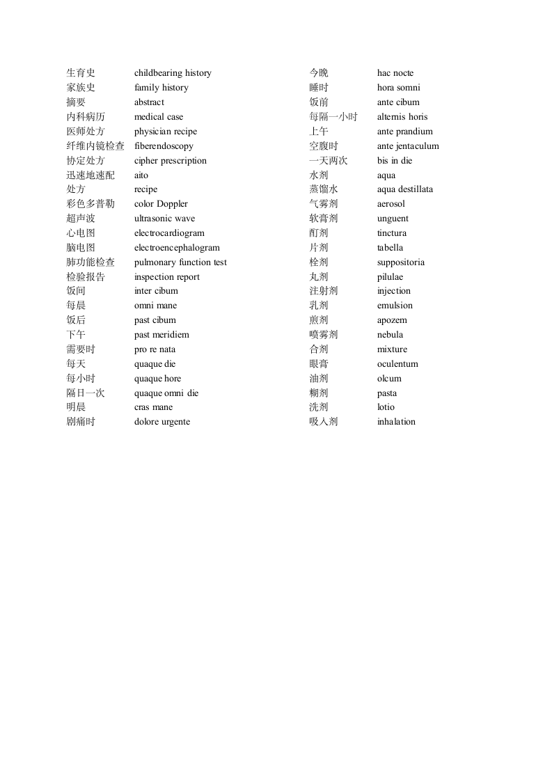 医疗文书写作第4页