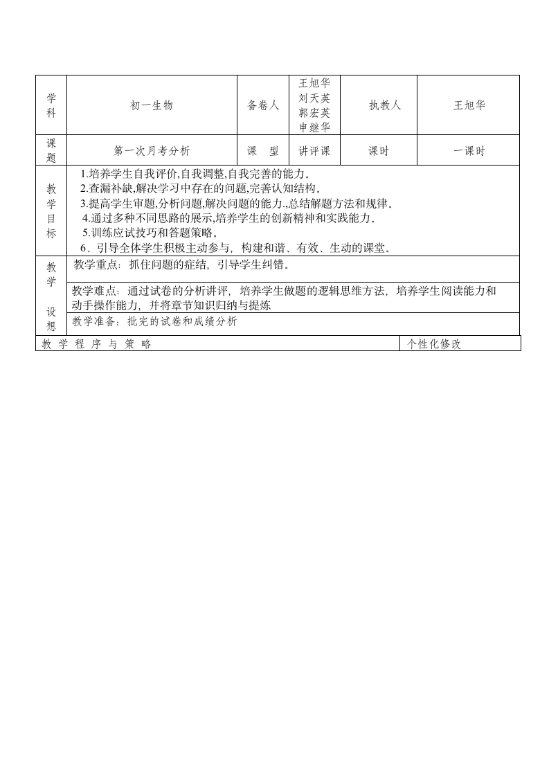 初一生物试卷分析教案第1页