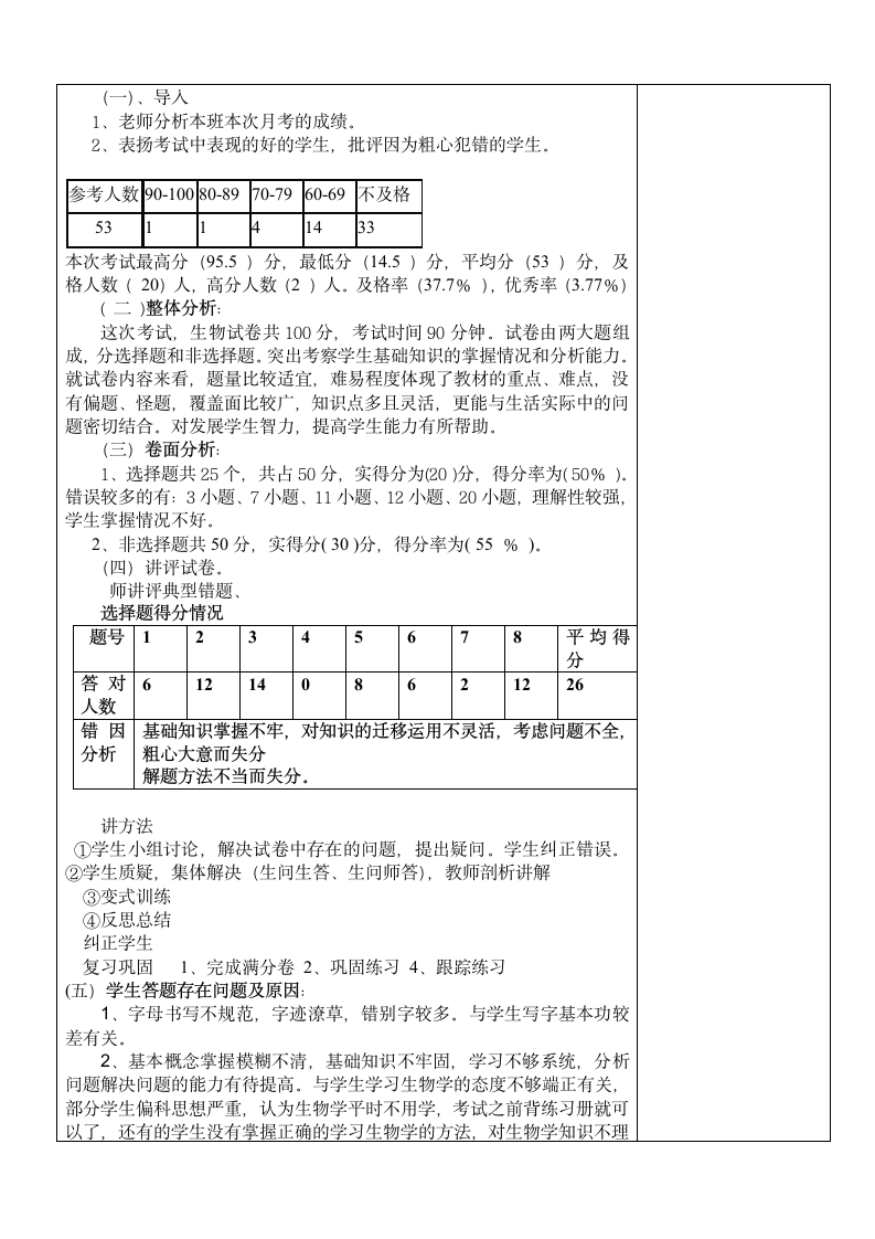 初一生物试卷分析教案第2页