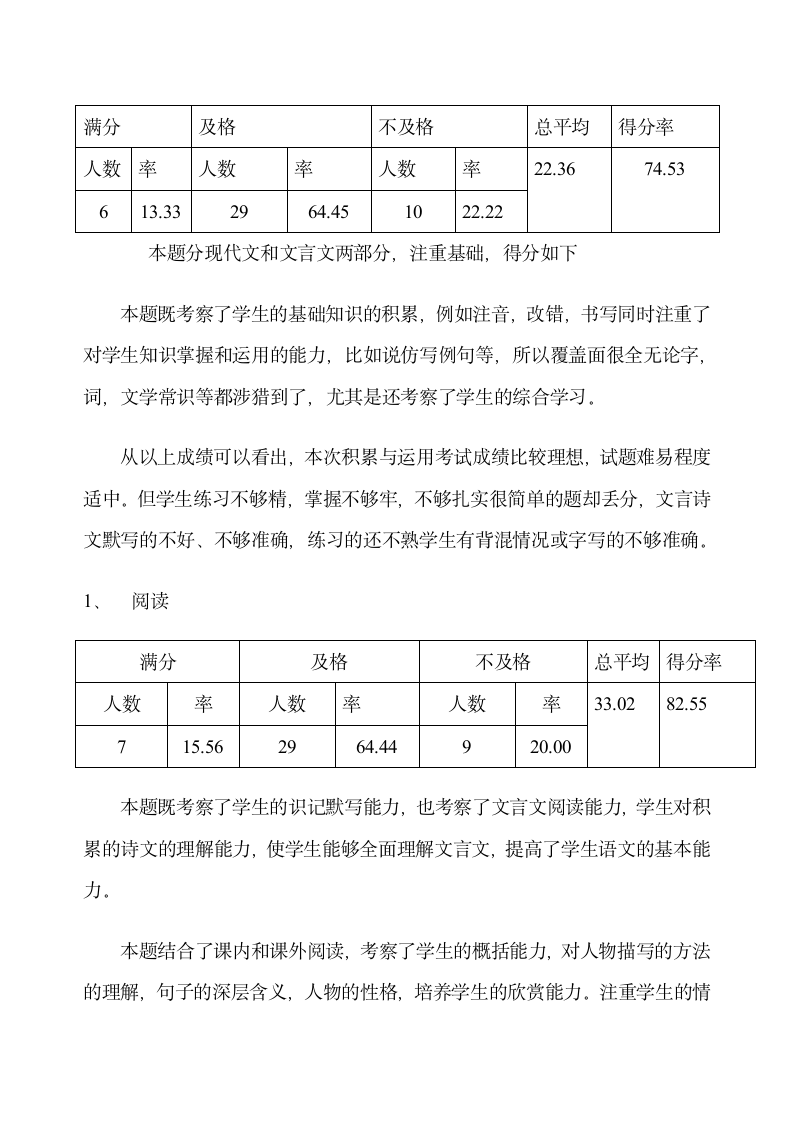 初三语文试卷分析第3页