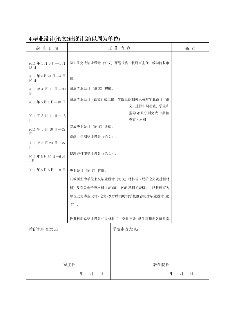 毕业设计(论文)任务书第4页