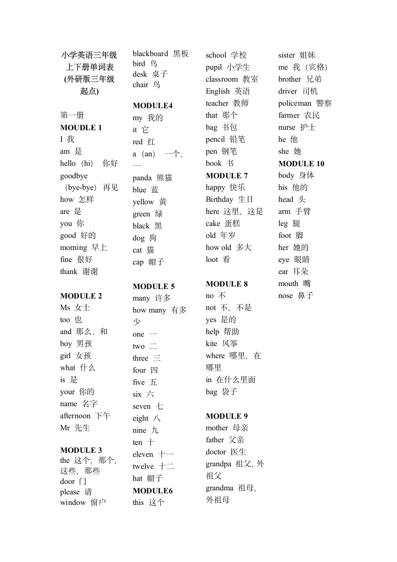 小学英语三年级上下册单词表(外研版三年级起点)第1页