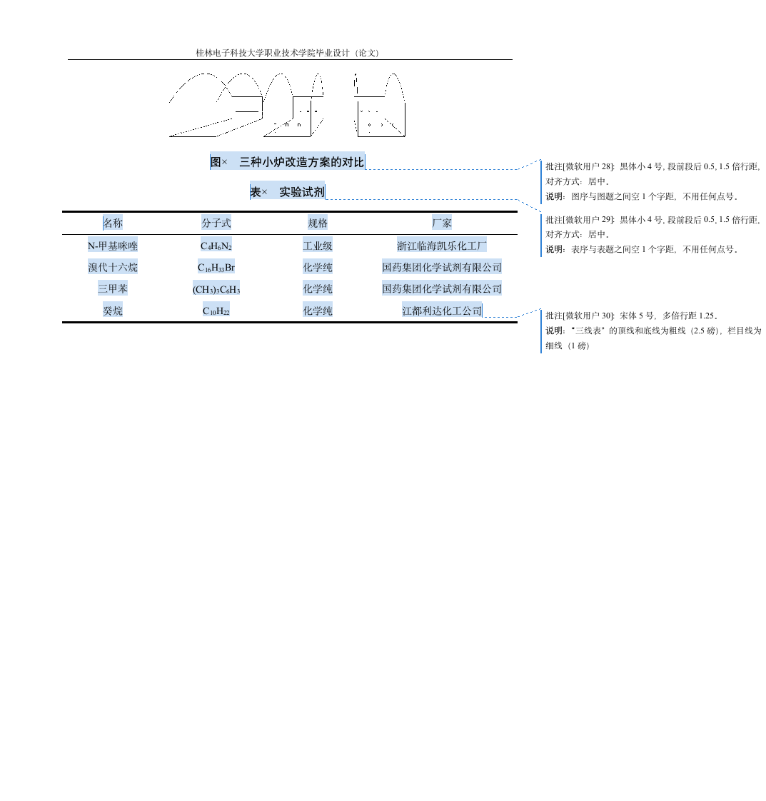 毕业论文格式第8页