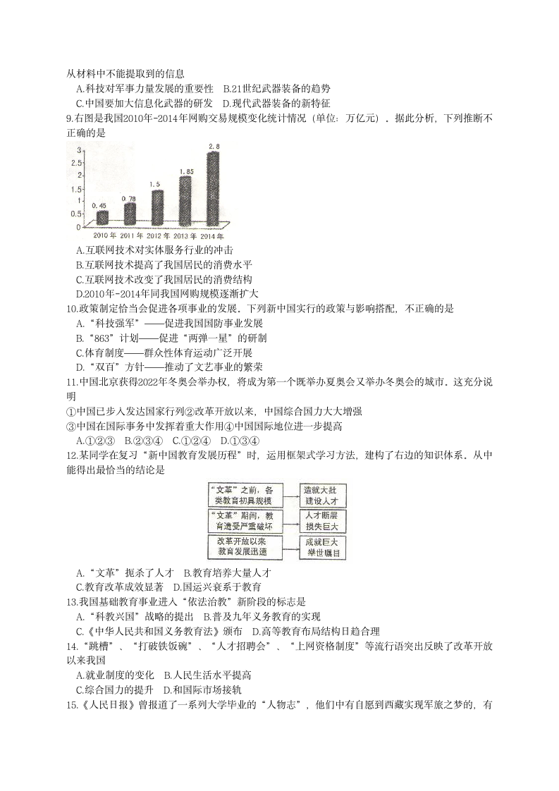 初二历史试卷第2页