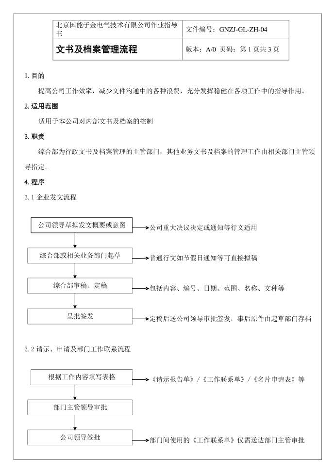 文书及档案管理流程第1页