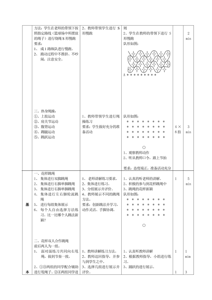 三年级跳绳教案第2页