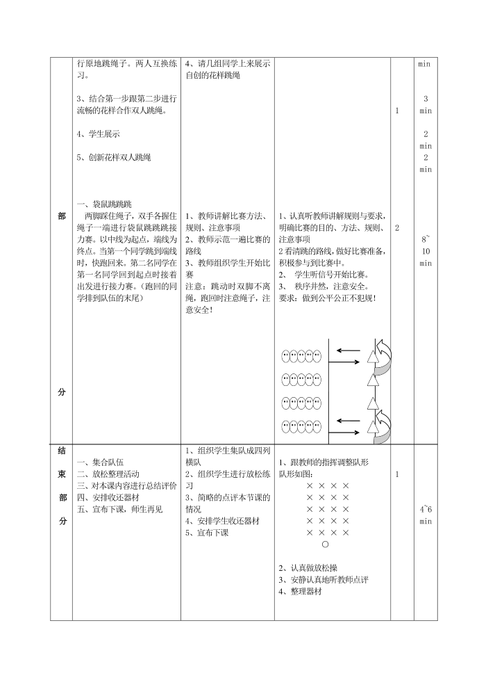 三年级跳绳教案第3页