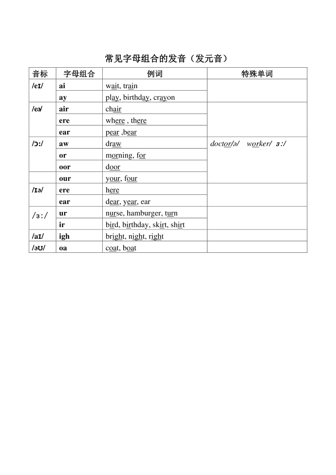 二年级语音归类第4页