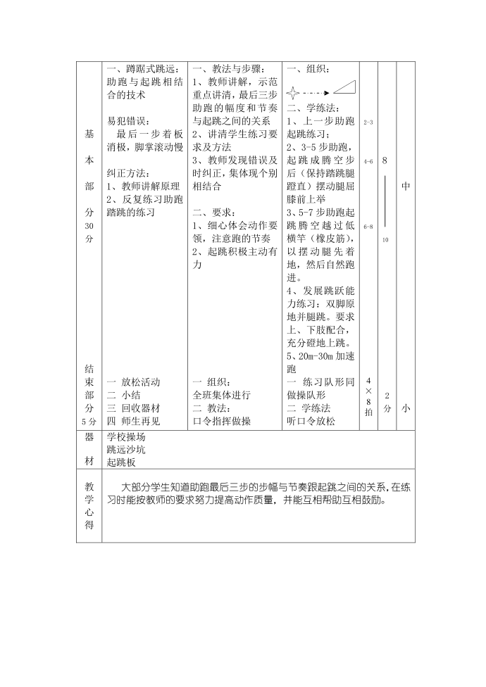 初二（17）第2页