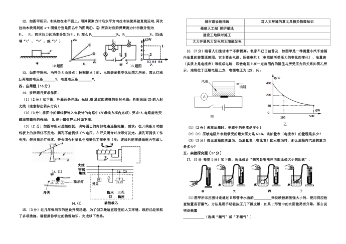 2022届初三物理二模试卷第2页