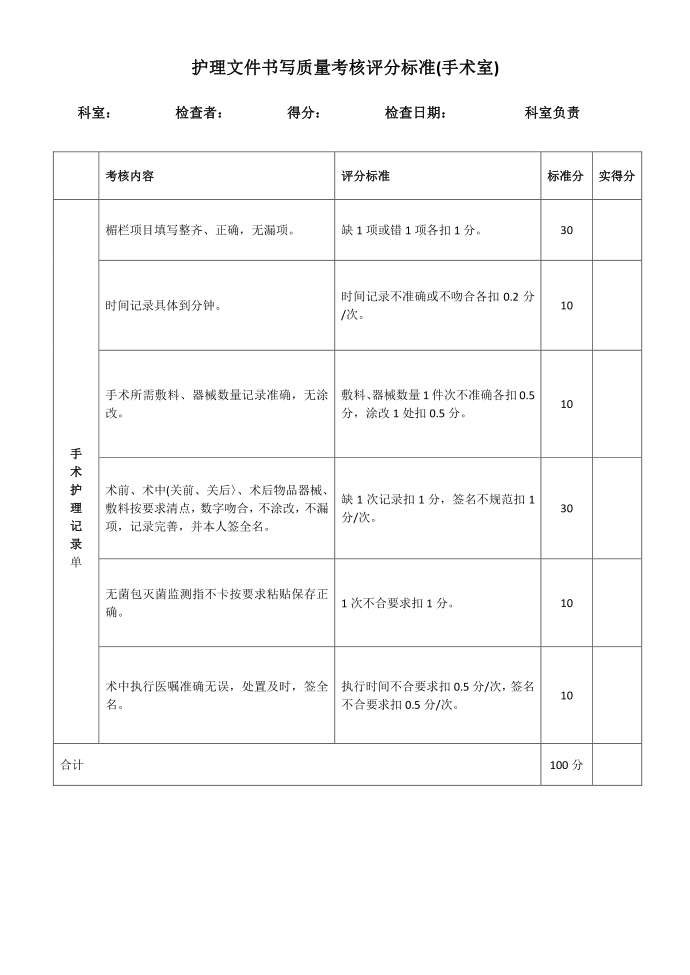 护理文书质量考评定模板第3页